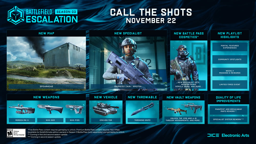 News - Battlefield 2042 - Saison 3: Escalation startet heute News - Battlefield 2042 - Saison 3: Escalation startet heute
